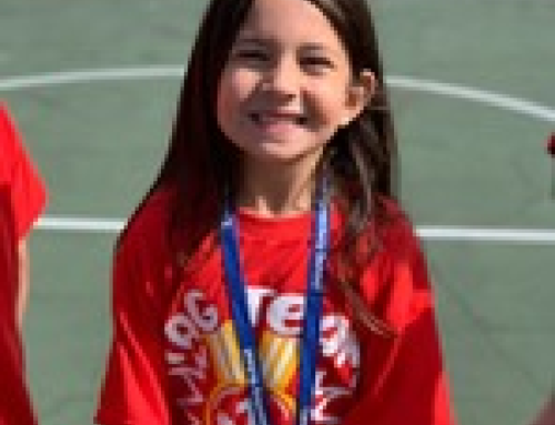 March 2022 – Featured Twister Mikaella V!